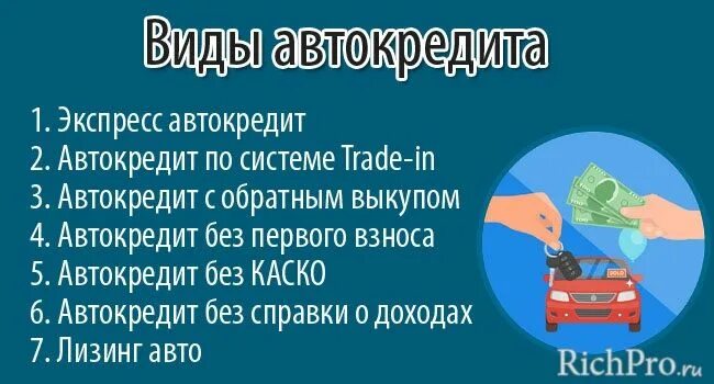 Предложение по автокредиту. Расчет автокредита. Экспресс автокредит. Шансы одобрения автокредита. Автокредит реклама.
