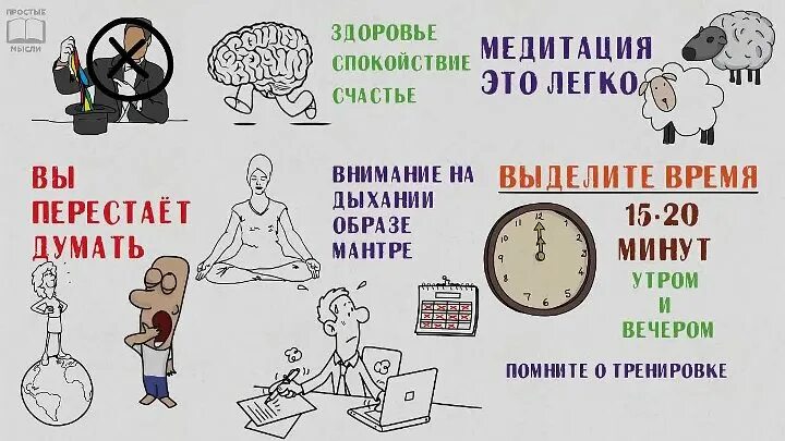 Как нужно медитировать. С чего начать медитировать. Как научиться медитации. Как правильно медитировать.