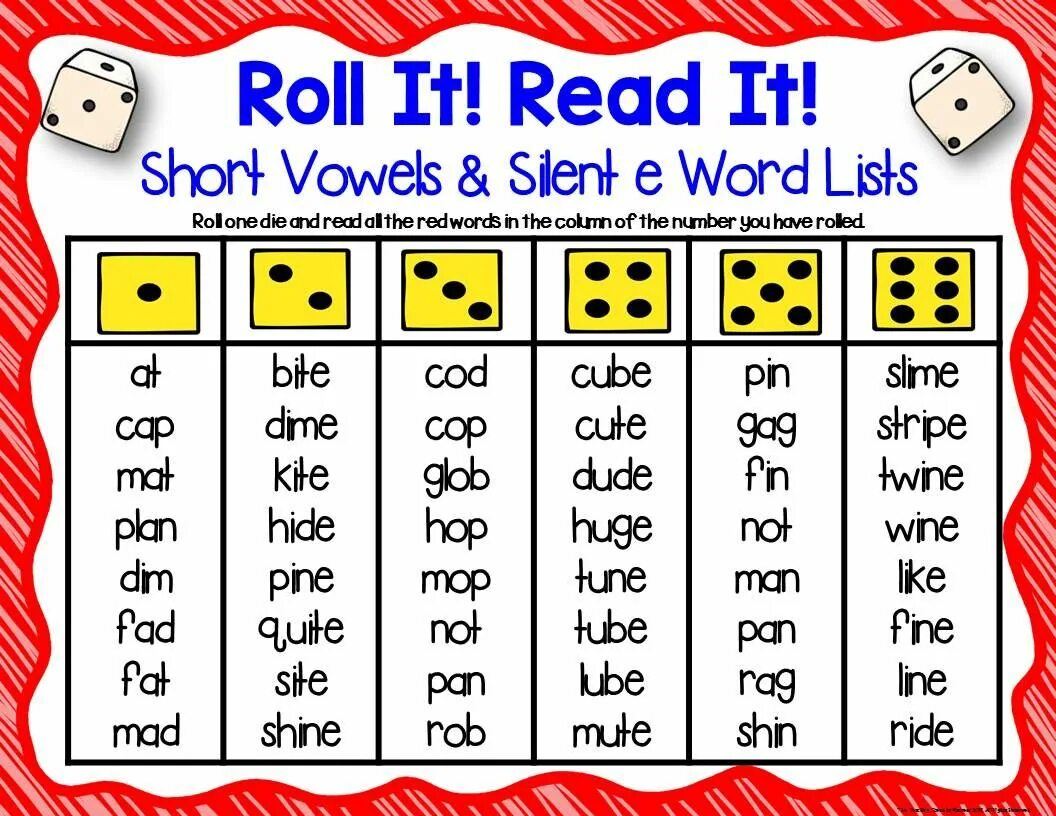 Read short words. Roll and read long Vowels. Long and short Vowels game. Roll the dice closed syllable reading. Phonics short Vowels.