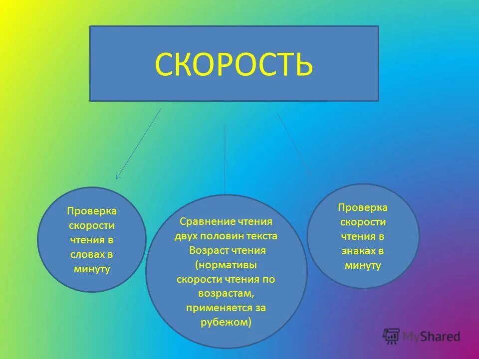 Две половины текст