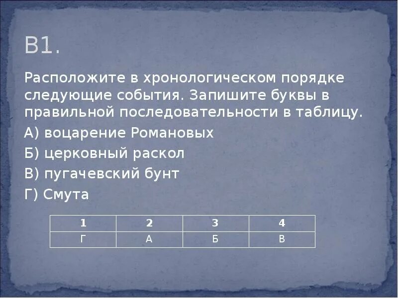 Расположи в хронологической последовательности учреждение дворянского банка. Расположено в хронологическом порядке следующие события. Расположите в хронологическом порядке. Расположи в хронологическом порядке следующие события. Расположите события в хронологическом порядке.