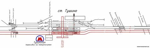 Тушинская схема