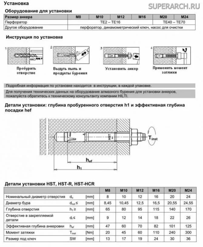 Диаметр анкера. Анкерный болт хилти м10 чертеж. Распорный анкер хилти м16 Размеры. Анкер распорный м16 хилти глубина. Отверстие под анкер Hilti 12 мм.