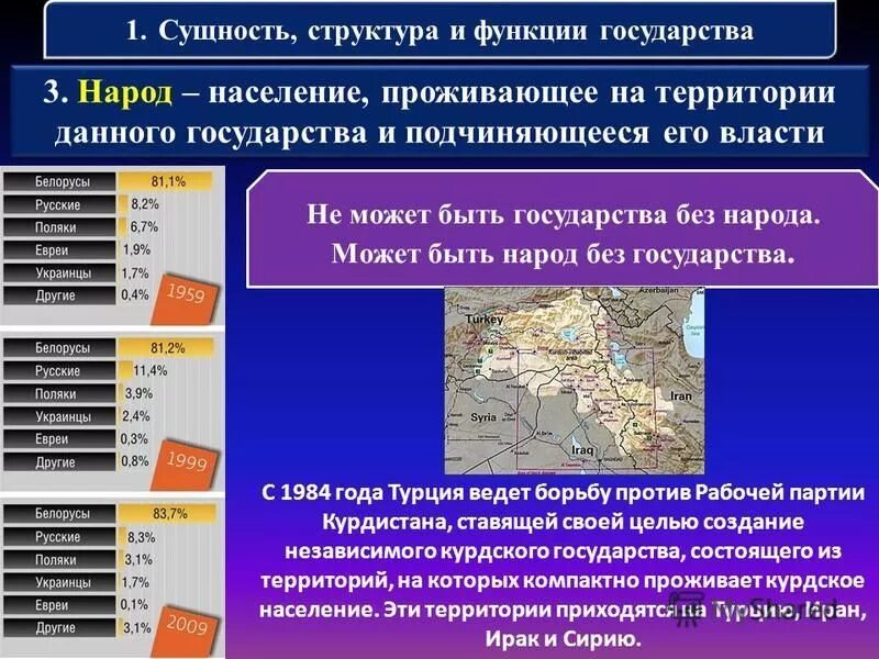 распространение мировых религий. резиденты и нерезиденты это. на территории данной страны. показатель характеризующий стоимость. распространение религий в мире.