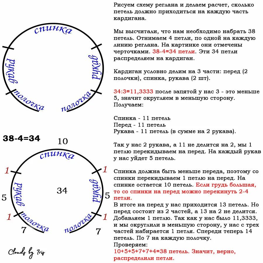 Как рассчитать сколько петель. Схема вязания реглана сверху спицами вкруговую. Расчет петель на детский свитер реглан сверху спицами. Реглан сверху спицами для детей расчет петель. Расчет петель горловины на реглан сверху.