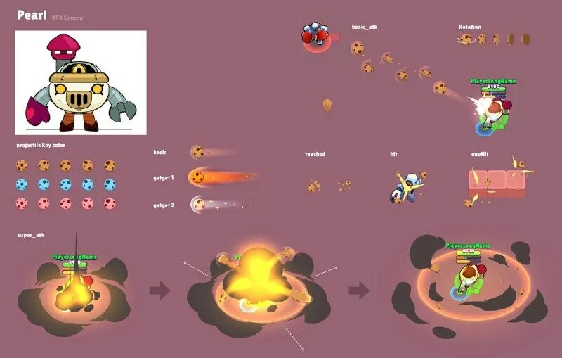 Перл чак. Перл чак. Перл чак. Перл чак. Перл чак.