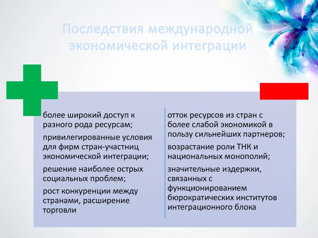 Положительные и отрицательные современной российской экономики. Последствия международной экономической интеграции. Минусы экономической интеграции. Последствия экономической интеграции стран. Плюсы и минусы экономической интеграции.