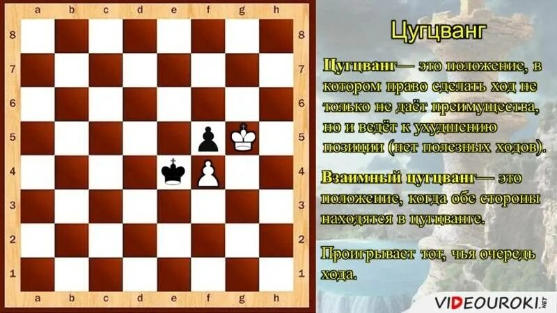 Цугцванг это. Цугцванг в шахматах. Ход в шахматах цугцванг. Цунг-Цванг в шахматах. Цугцванг примеры шахматы.