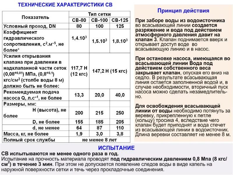 Срок службы пожарных рукавов. ТТХ пожарных рукавов. ТТХ всасывающих рукавов пожарных. ТТХ пожарных рукававов. 51 Рукав пожарный ТТХ.