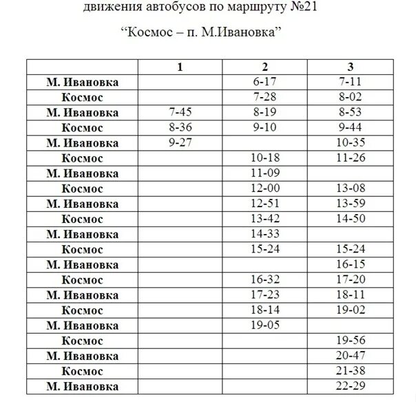 Расписание 21 инкерман. Расписание автобусов Соликамск 21 маршрут. Маршрут 21 автобуса Севастополь расписание. Расписание автобусов 24 маршрута Соликамск. Расписание 21 маршрута Соликамск.
