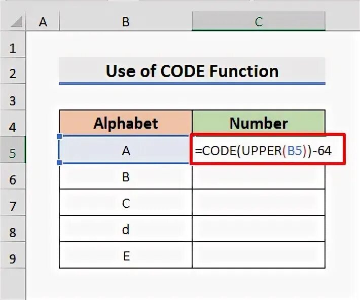 Anadiplosis function. Зачеркнуть текст в excel. Str в питоне. Dyspepsia латынь. Low-emitting materials.