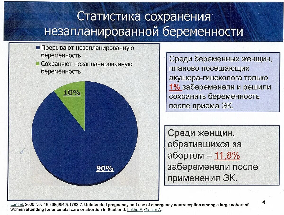 Файл росстата