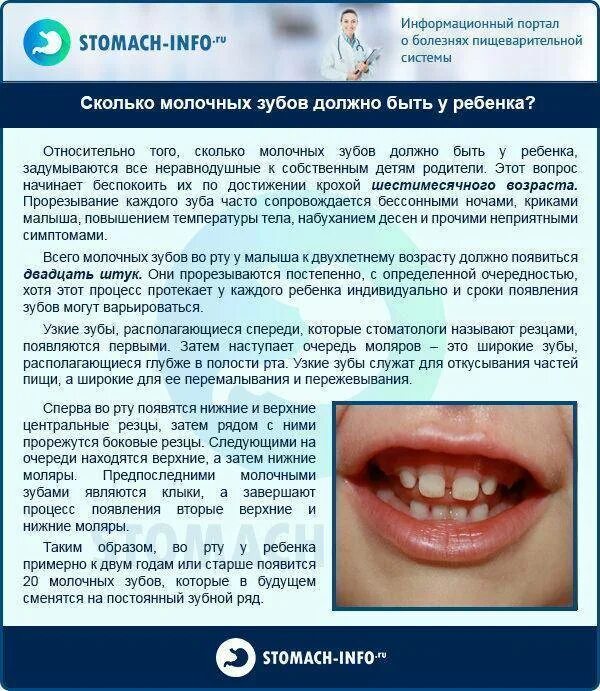 Может ли быть температура 39 на зубы. Зубы при у детей прорезывании.