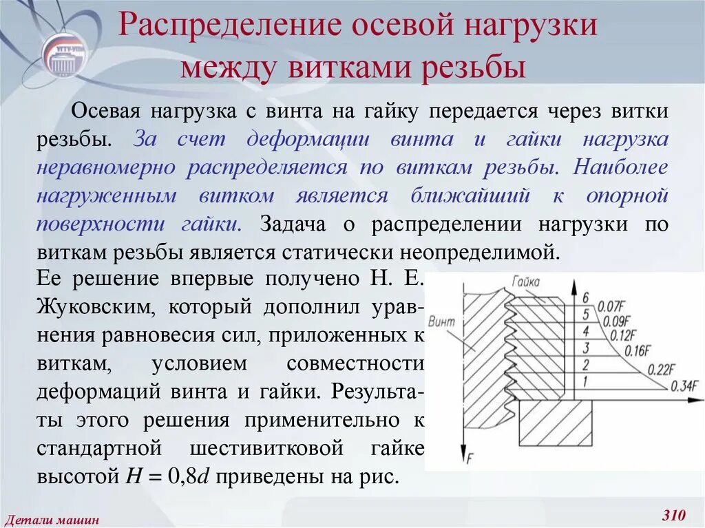 Аксиальная резьба. Распределение осевой нагрузки винта по виткам резьбы. Распределение осевой нагрузки по виткам резьбы. Распределение осевой нагрузки между витками резьбы. Распределение нагрузки по виткам резьбы гайки.