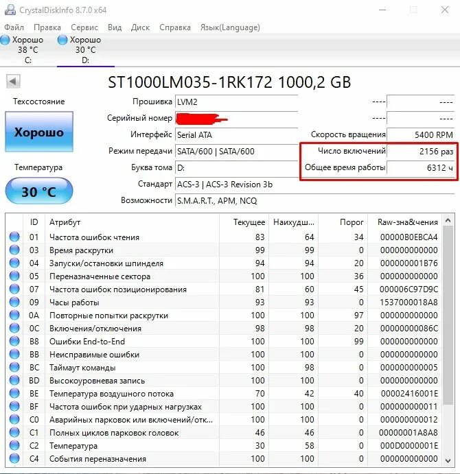тестирование материнской платы пк с помощью программ. Aida64 интерфейс программы. приложения для проверки ноутбука. приложения для проверки ноутбука. программы для тестирования быстродействия компьютера.