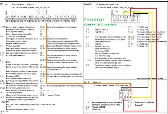 Распиновка киа рио 3. Схема подключения приборной панели Киа Рио 3. Распиновка панели приборов Kia Rio 3. Схема приборной панели Киа Рио 3. Разъем приборной панели Kia Rio 3.