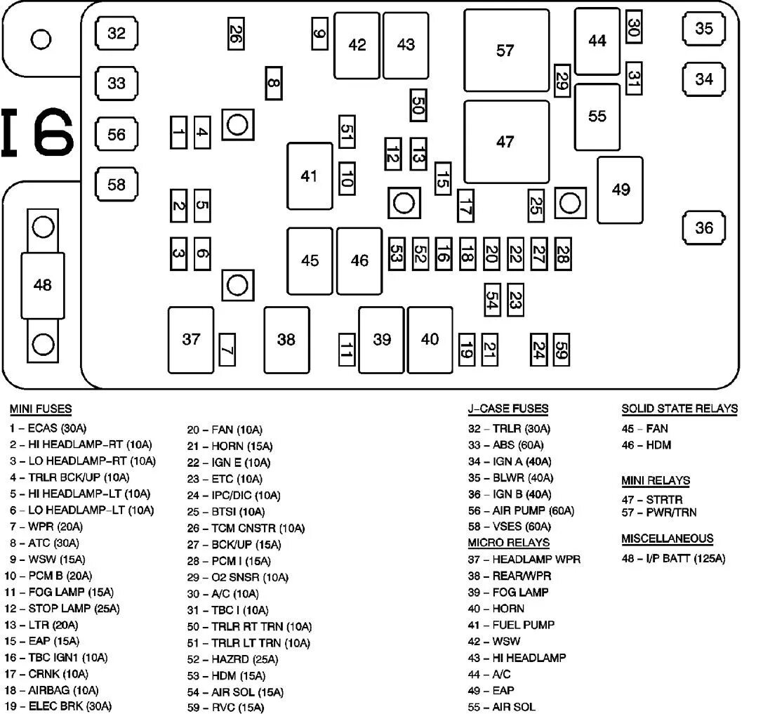 2013 Chevy Equinox Lt Fuse Box Diagram Factory Sale veter-komforta.ru