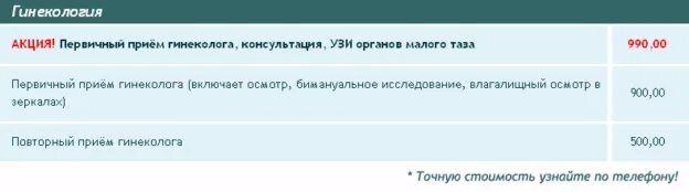 Может ли гинеколог узнать. Запись на прием к гинекологу. Записаться к гинекологу в женскую консультацию. Что нужно на прием к гинекологу в женскую консультацию. Как записаться на приём к гинекологу что говорить правильно.