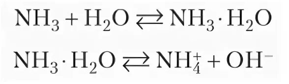 Уравнение реакции аммиачной воды