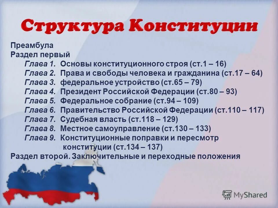 Сколько глав в законе. 2 Раздел основные главы Конституции. Принципы второй главы Конституции Российской Федерации. Глава 1 Конституции РФ основные. Главы 1 раздела Конституции РФ.