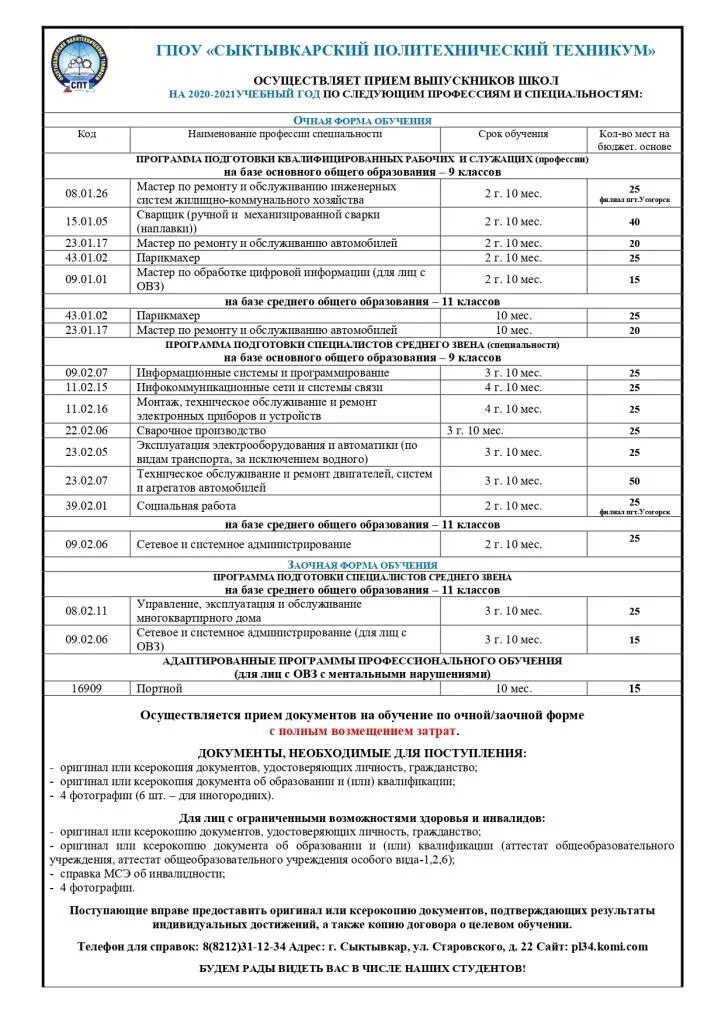 Политех списки поступающих. Техникум 34 Сыктывкар. Политехнический техникум список. Политехнический техникум Сыктывкар профессии.