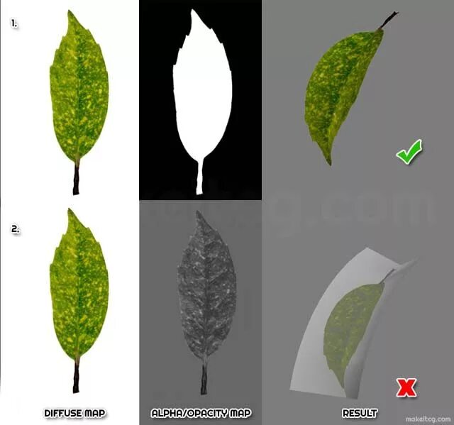 Style opacity 1. Листья опасити. лист opacity. листья для 3д макс. лист в 3d max.