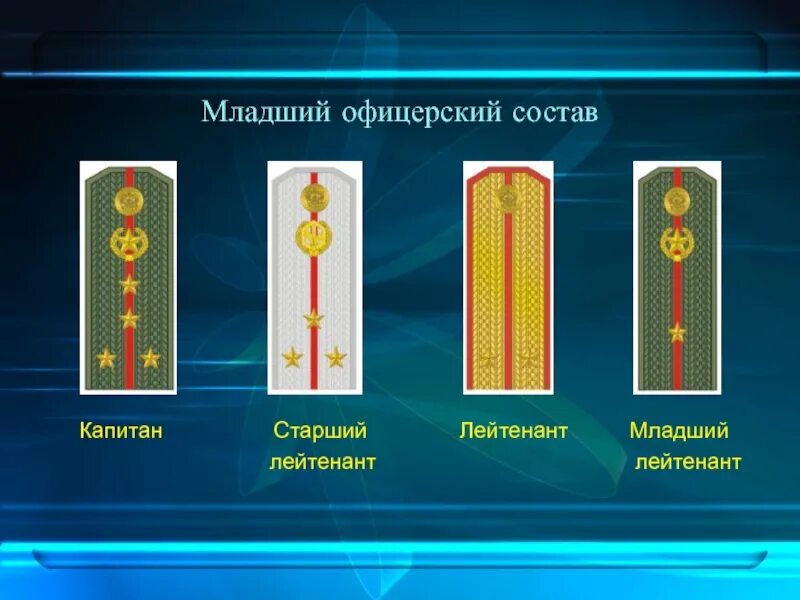 Лейтенант младший офицерский состав. Старший офицерский состав лейтенант. Мл лейтенант офицерский состав. Младший офицер кий состав.