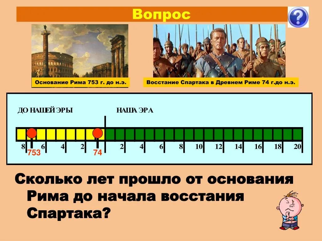 Отметьте дату этого события. Века до н э. Год нашей эры. До нашей эры. Года нашей эры и до нашей эры.