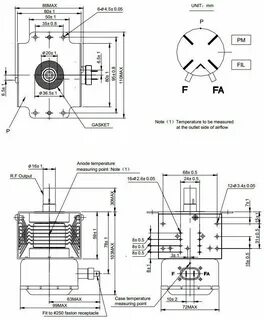 Магнетрон какое сопротивление