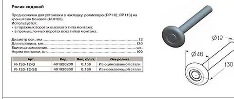 Длина роликов