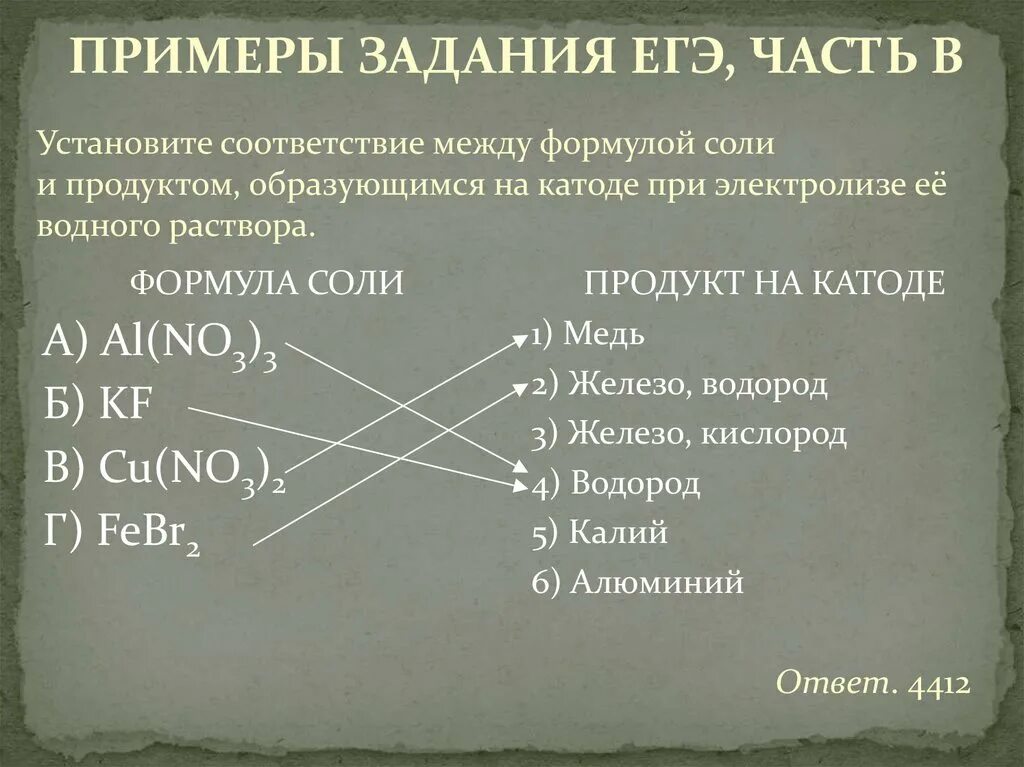 Установите соответствие формула 1 naoh. Установите соответствие между формулой соли и продуктом. Формула соли продукт на катоде. Электролиз гидроксида железа 2. Agno3 продукт на катоде.