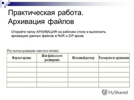 Формат практической работы