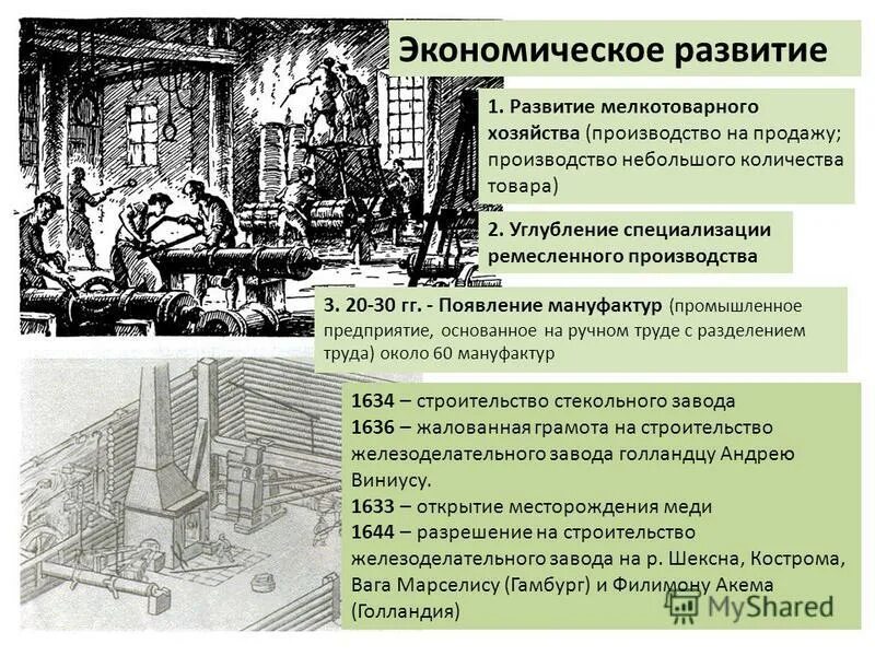 Мануфактура ручной труд. Производство основанное на ручном труде. Мануфактура это. Производство основанное на ручном труде. Производство основанное на ручном труде и разделении труда это ответ.