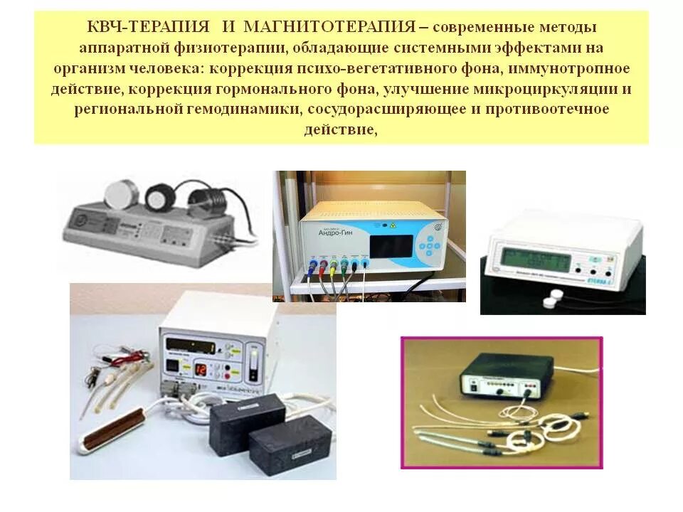 Алгоритм проведения магнитотерапии