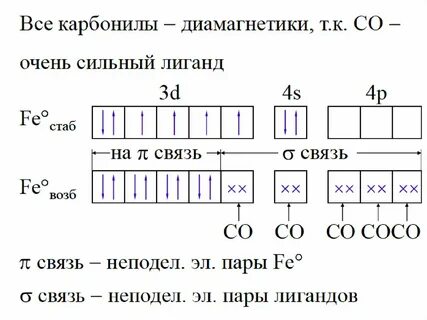 Fe co 5 название