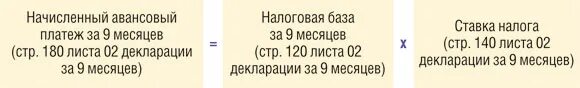 Авансы ежемесячные прибыль. Авансы налог на прибыль таблица. Начислен авансовый платеж. Авансовые платежи за 9 месяцев налог на прибыль. Налог на прибыль за 9 месяцев ежемесячные авансовые платежи.