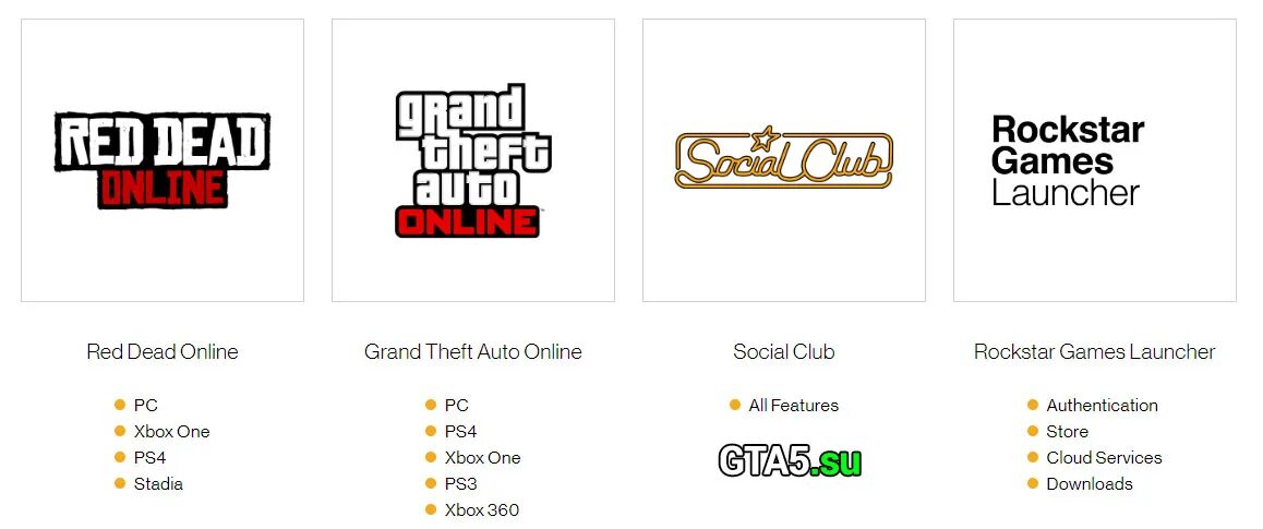 Rockstar games launcher войти. Игры рокстар. Статус серверов рокстар. Рокстар гейм лаунчер.