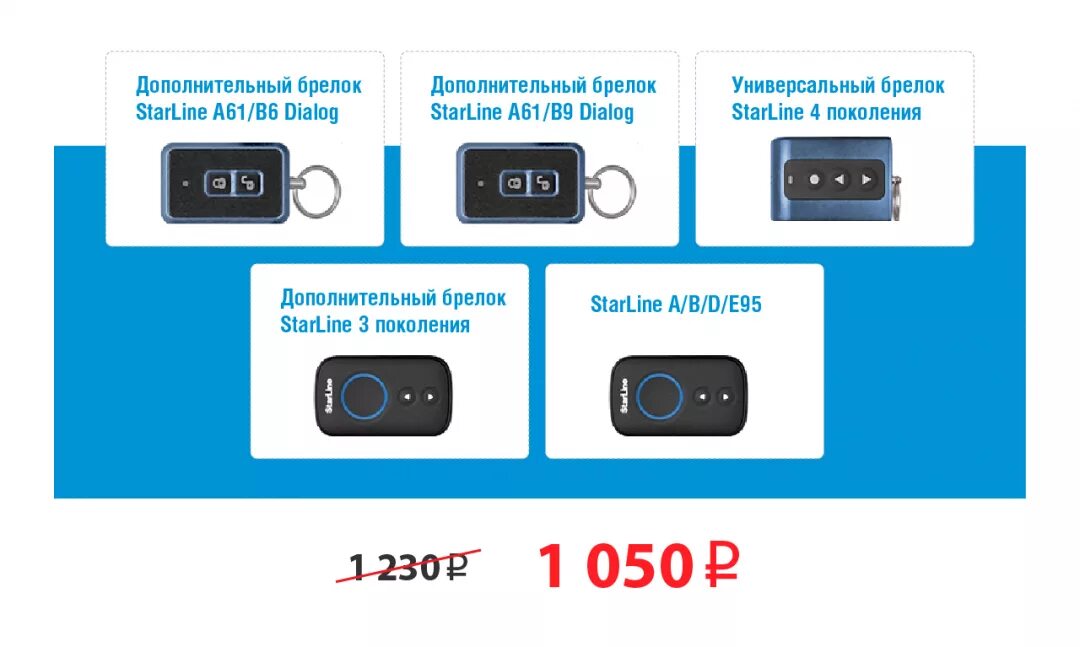 Подключить брелок starline. Дополнительный брелок STARLINE 6 поколения. Доп брелок STARLINE a93. Брелок старлайн а61 дополнительный. Старлайн сигнализации дополнительный брелок а93.