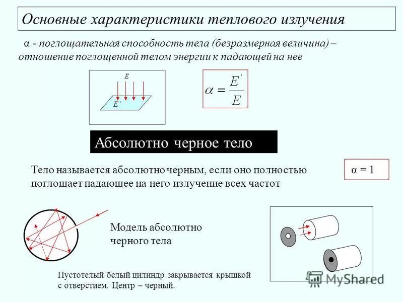 Детектор полностью поглощает падающий на него. Детектор полностью поглощает падающий на него