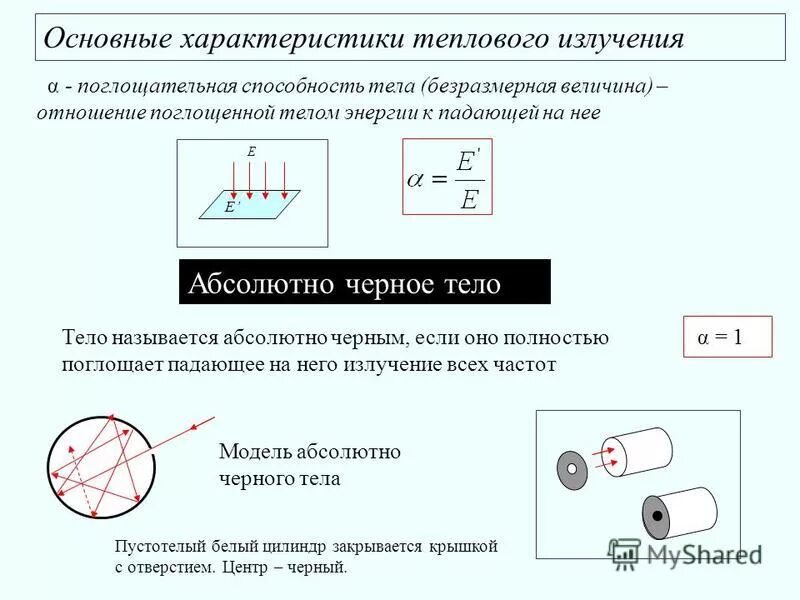 10 тепловое излучение