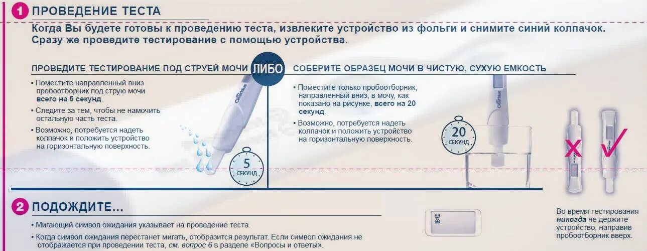 Как пользоваться тестом