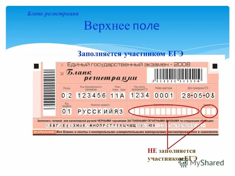 Код образовательного учреждения. Код образовательного учреждения. Код региона московская область для егэ. Код оо. Код ппэ.