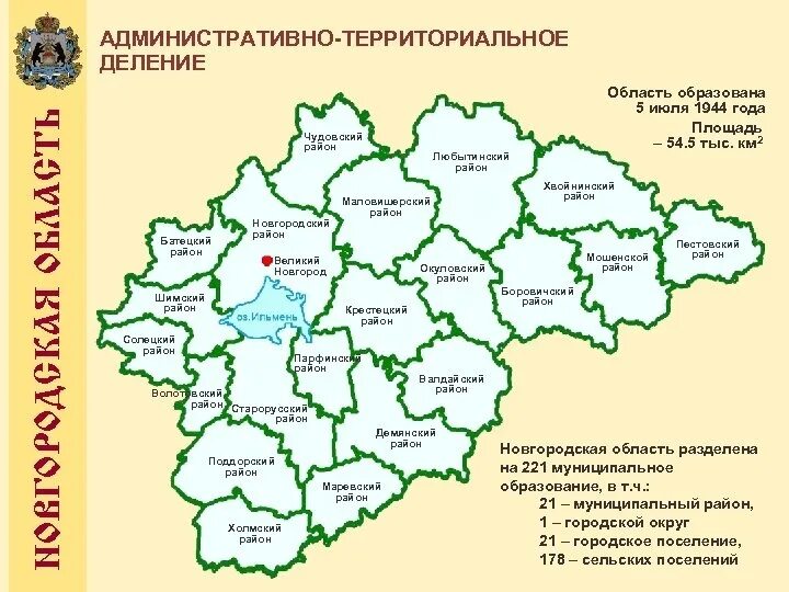 Новгородская область административный состав. Административно-территориальное деление Новгородской области. Административно территориальный состав Новгородской области. Карта Новгородской области с районами. Распоряжение новгородской области