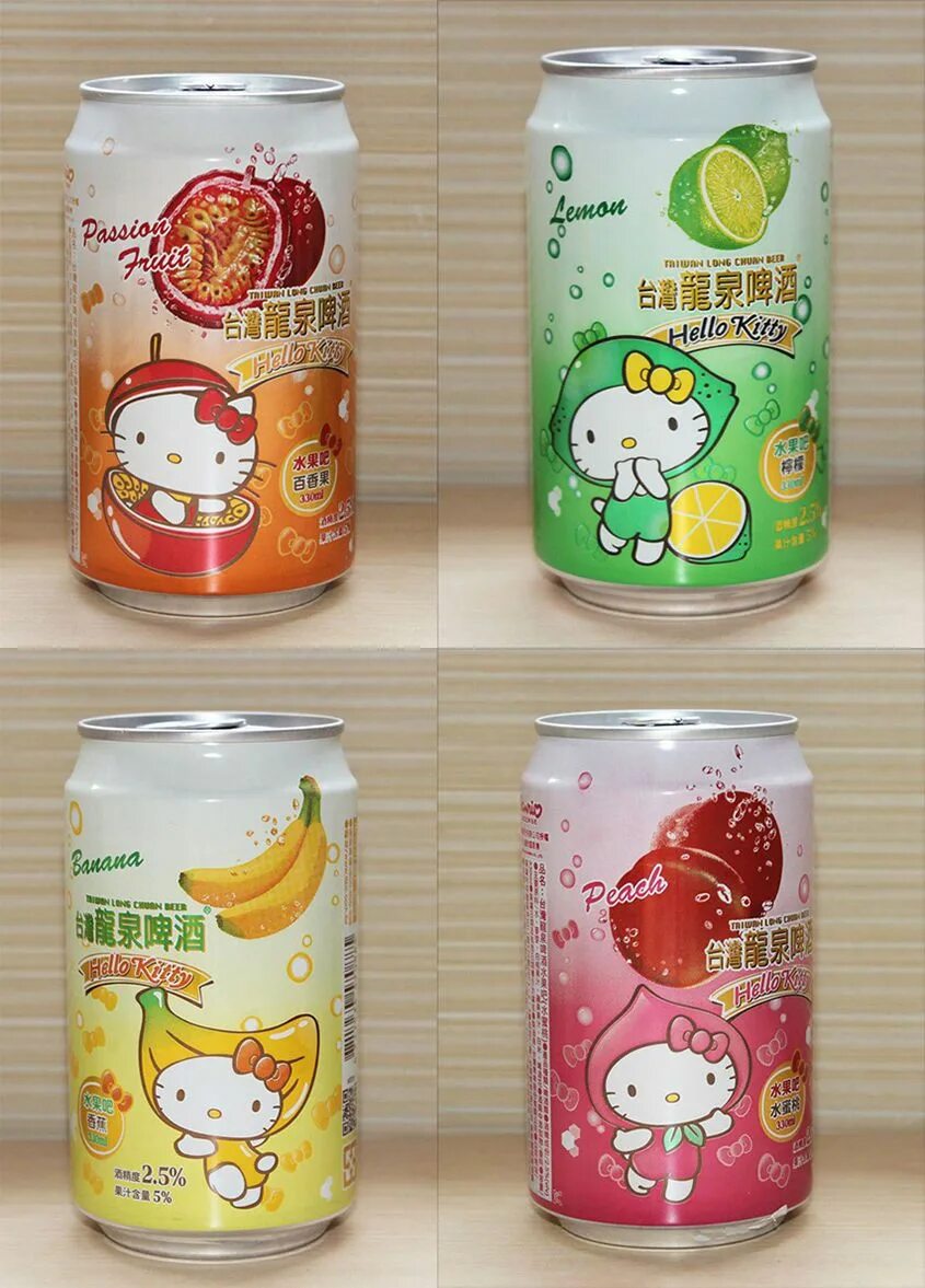 Конфеты hello kitty