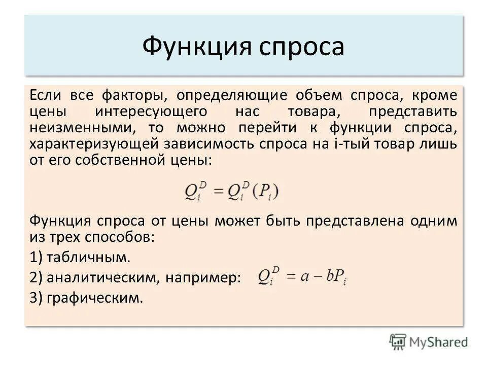 Функция спроса qd 4 p. Функция спроса. Функция спроса и предложения. Функция спроса на продукцию. Функция спроса на рынке.