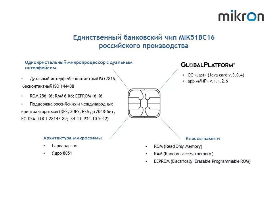 Чип кредитной карты распиновка. Как устроен чип банковской карты. Микрочип банковской карты. Чип устройство схема.