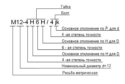 Что значит м и g. Что значит м и g. Буква м что значит значит. Что значит м и g. Что значит м и g.