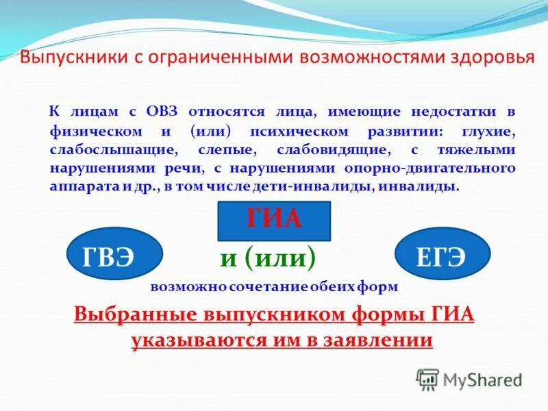 Выпускники овз