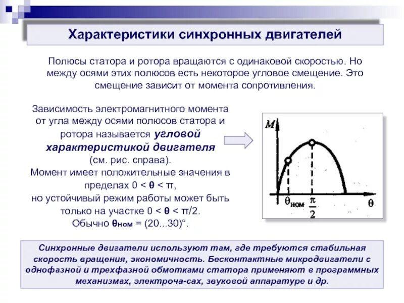 Механическая и угловая характеристики синхронного двигателя. Характеристика напряжения в синхронном двигателе. Механическая и рабочие характеристики синхронного двигателя. Рабочие параметры электродвигателей. Синхронный анализ