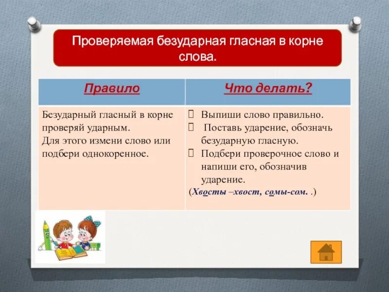 Накрепко гласная корня. Одного типа безударная проверяемая гласная. Безударная проверяемая гласная корня прикосновение. Хорошо проверяемая безударная. Мечтает проверка безударной.